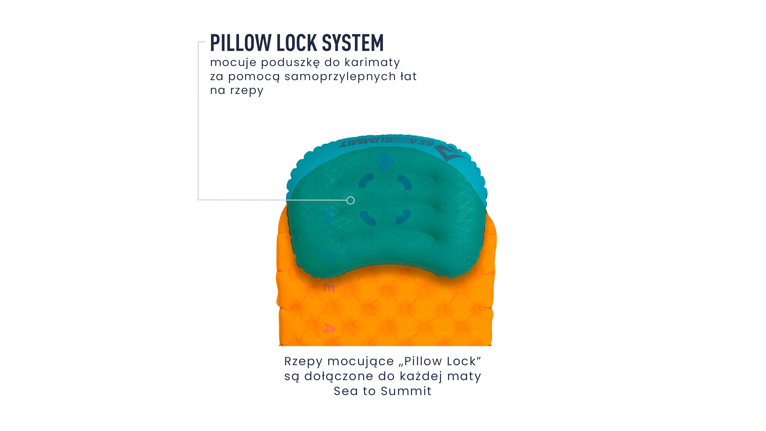 Lekka i praktyczna poduszka turystyczna - Sea to Summit Aeros Pillow Ultraligh